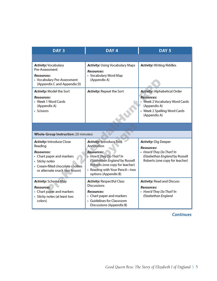 Continuation of the Week 1 At a Glance chart for Days 3 through 5