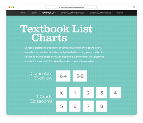 Screenshot of the Textbook List Charts web page with curriculum overview and grade buttons