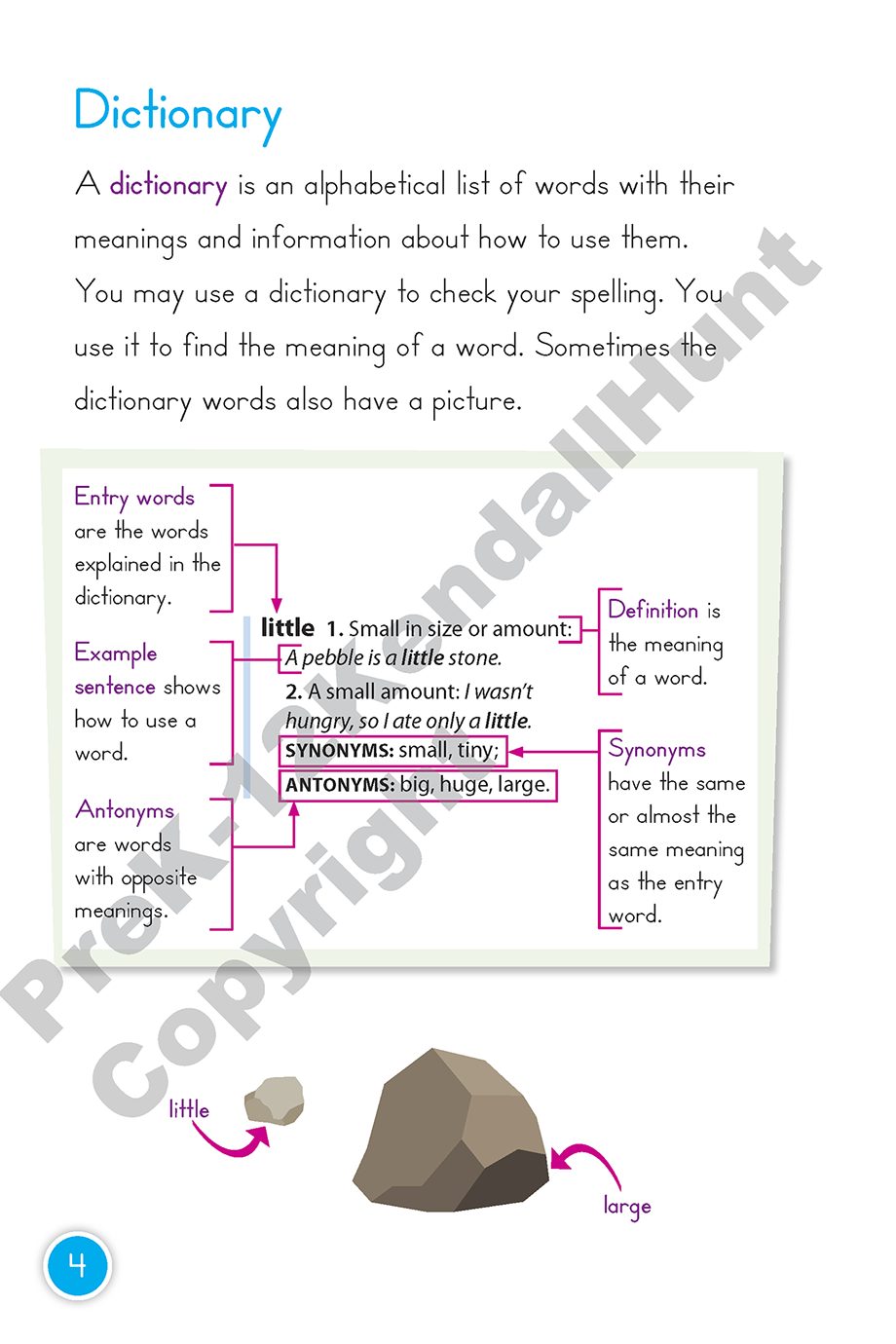 Handbook page labeling the parts of a dictionary entry